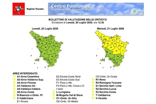 Allerta